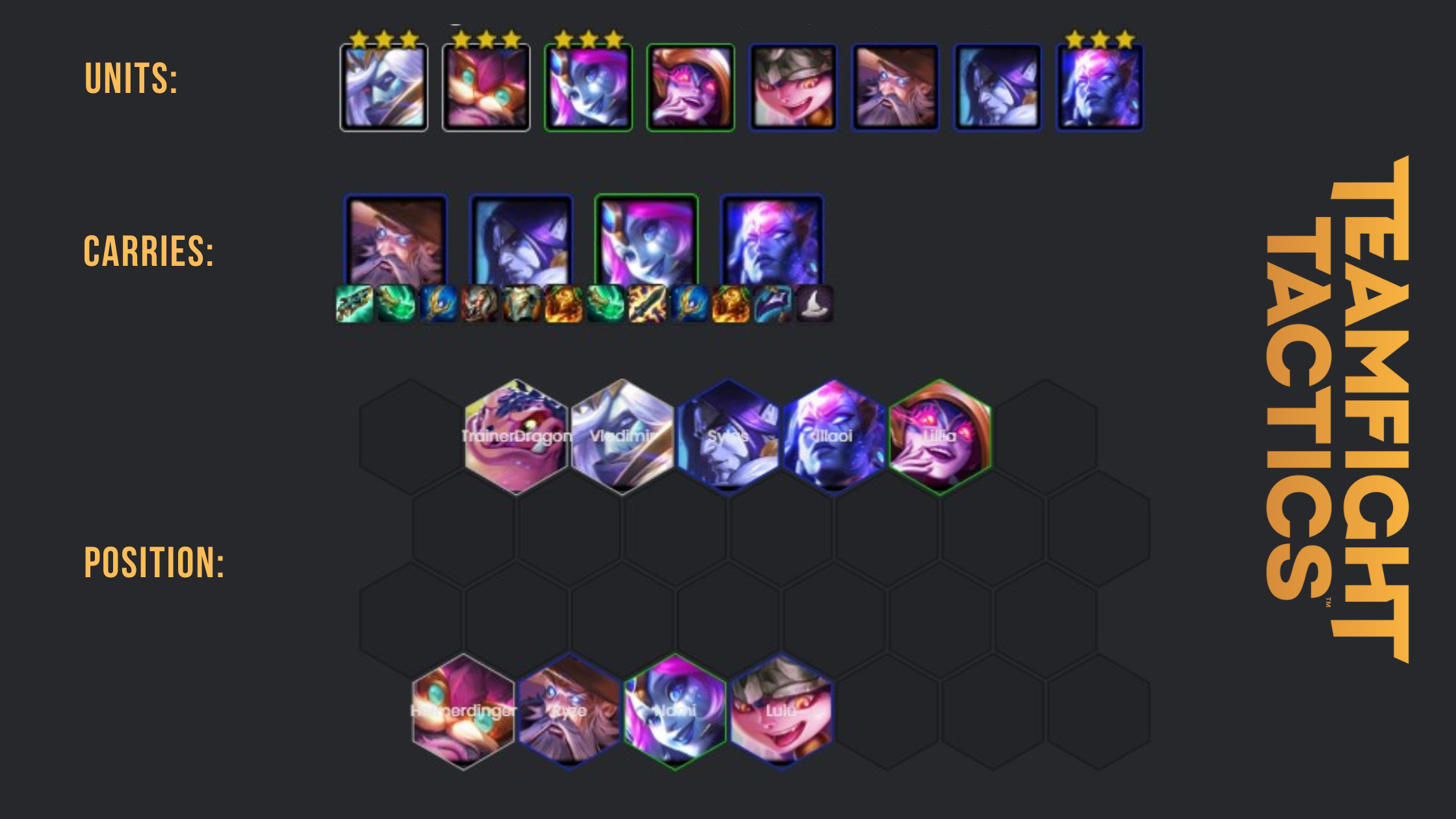 Best TFT Hyper Roll Comps To Play In Set 7 - Dragonlands For Easy Wins ...