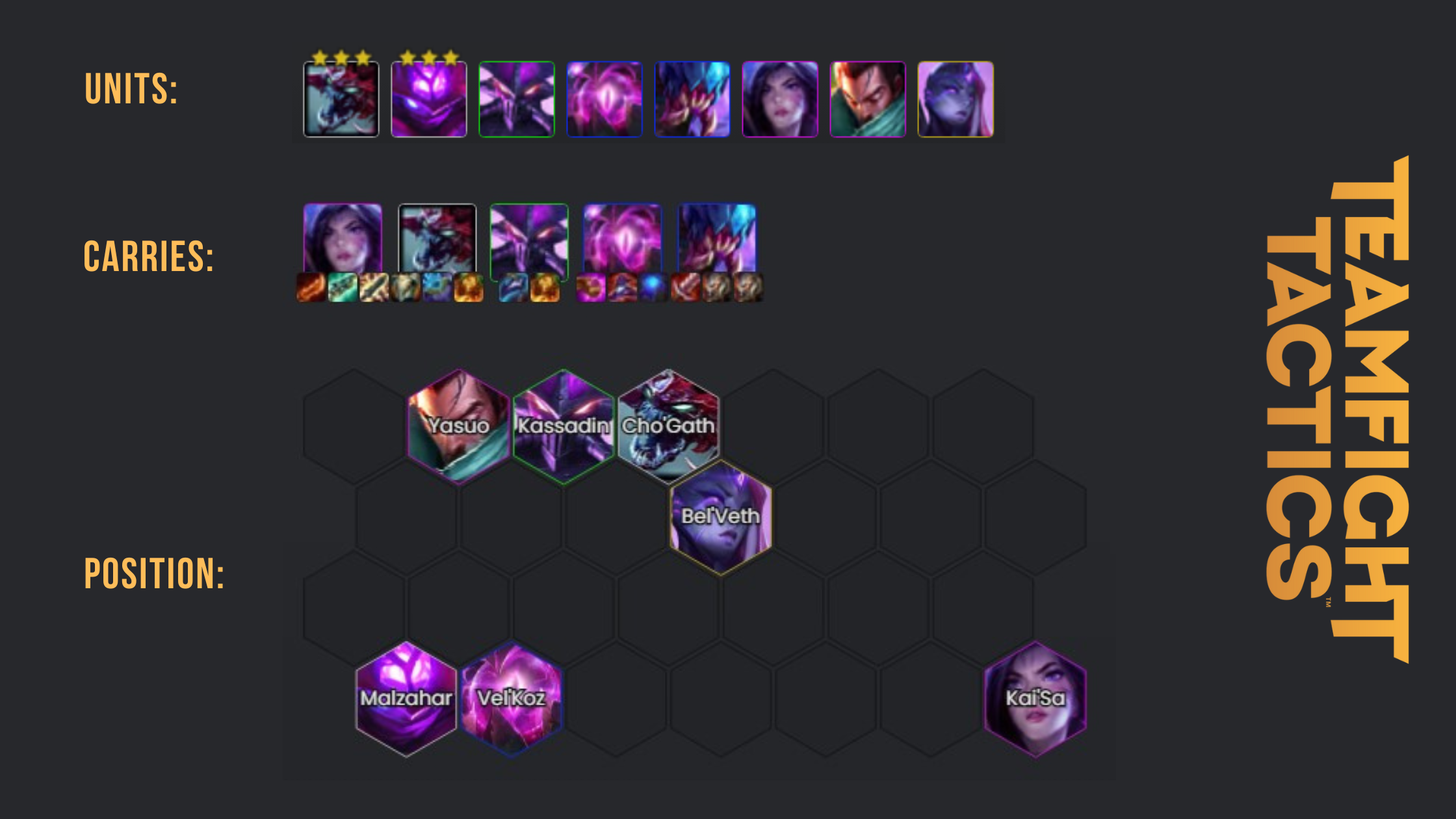 TFT comps with the highest win rates