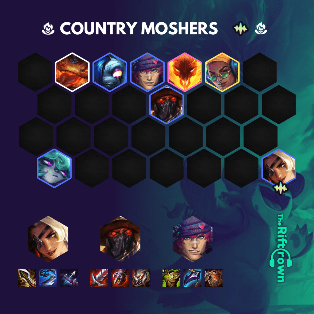 Tft Set 10 Country Team Comp Best Units Headliner And Items The Rift